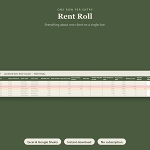 Landlord Rental Property Spreadsheet | Rent Roll and Late Rent Tracker, Lease Expiry, Vacancy, Security Deposits | Excel, Sheets image 2