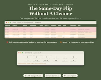 Airbnb Cleaning Schedule Spreadsheet | Turnover Checklist, Cleaner Assignment, Same Day Alerts, Supply Tracker (Excel, Google Sheets)