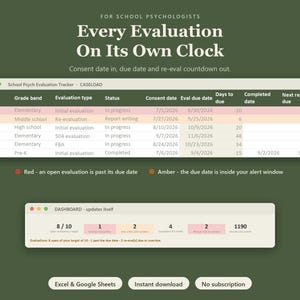 School Psychologist Evaluation Tracker | Caseload, Testing Log, Re-eval Countdown (Excel/Google Sheets)