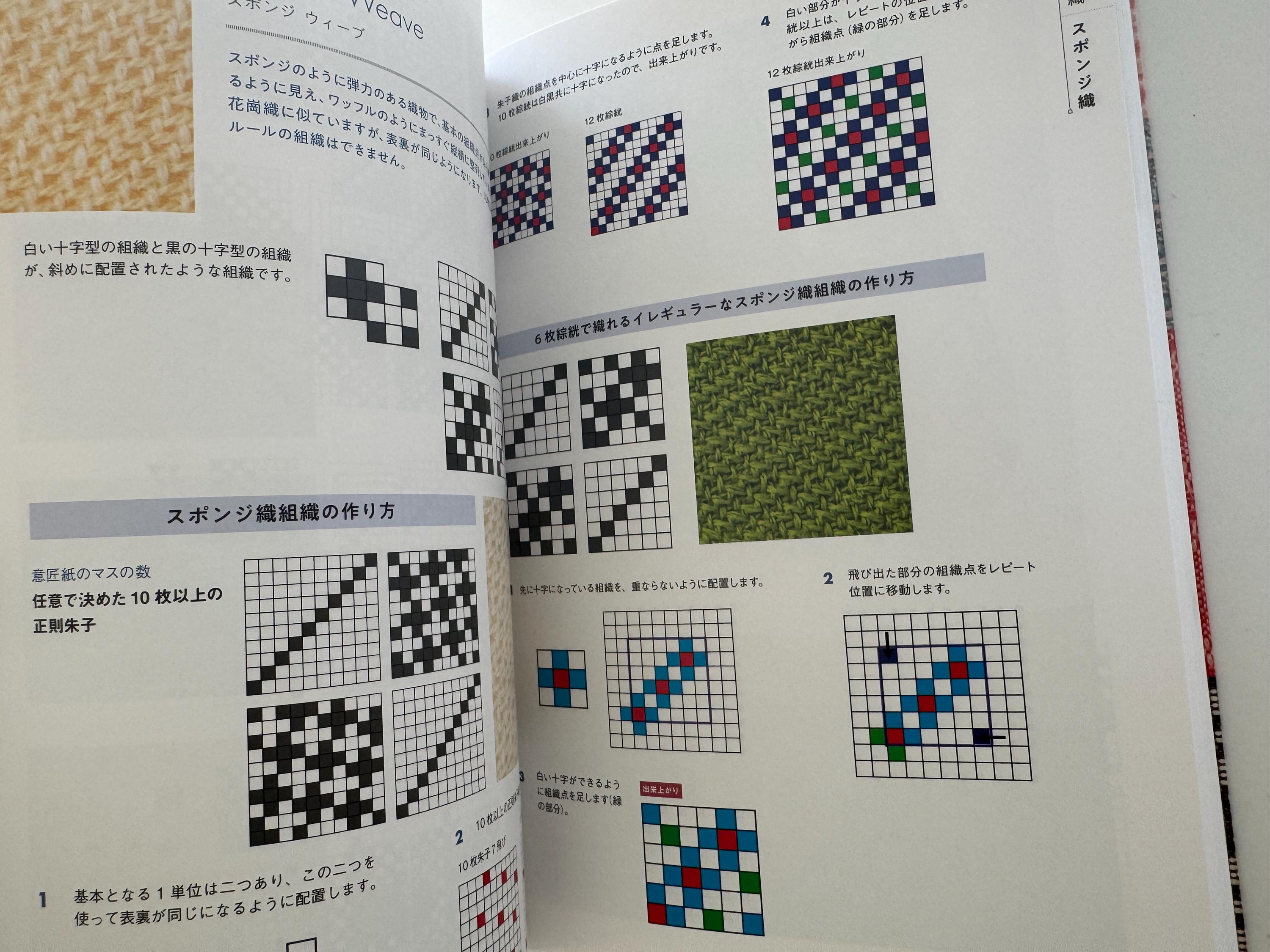 Encyclopedia of Hand Weaving Tissue Charts-japanese Craft