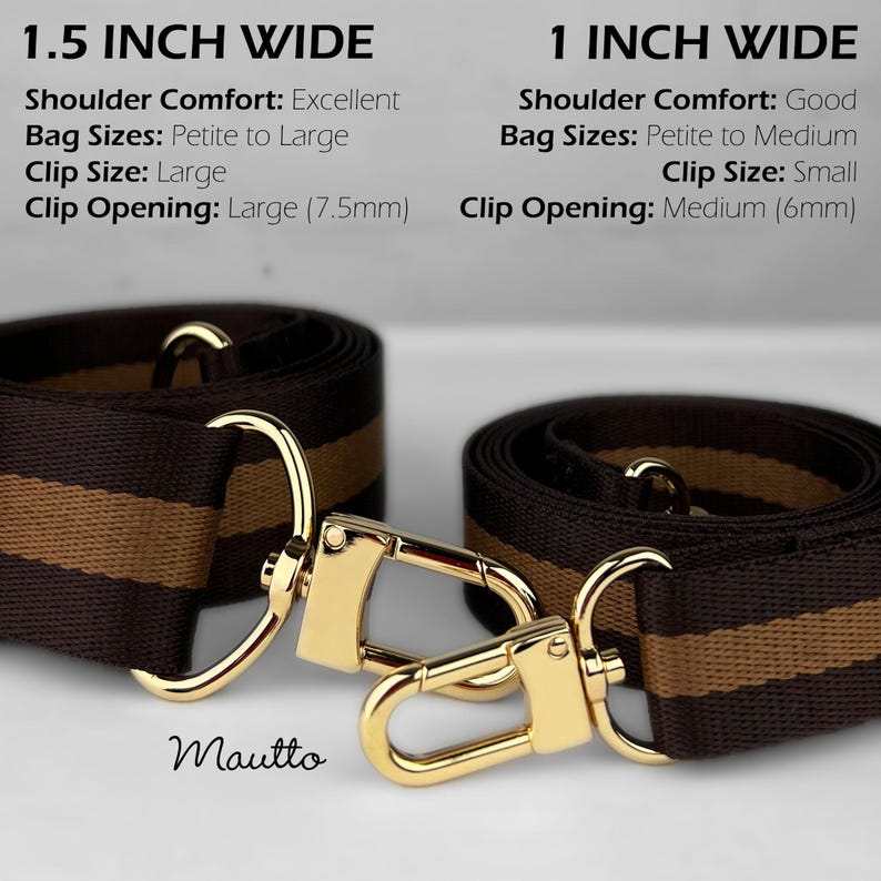 Comparison of wide and comfortable strap versus the petite size strap.