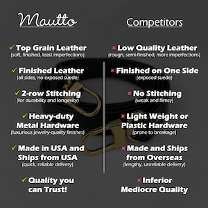 Mautto leather strap comparison to typical cheap competitors.