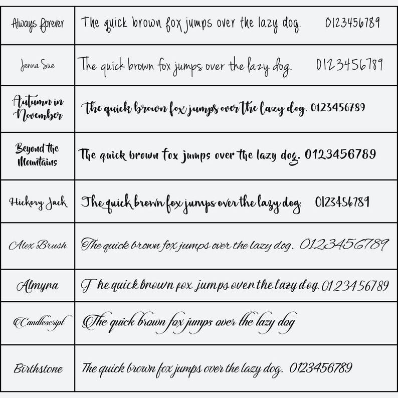 May include: A collection of font samples, each displaying a different font style. Each sample includes the phrase "The quick brown fox jumps over the lazy dog" and a set of numbers. The fonts vary from elegant scripts to more casual styles.