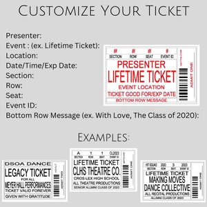 K&ouml;nnte beinhalten: Eine anpassbare Ticketvorlage mit einem schwarz-wei&szlig;en Design. Die Vorlage enth&auml;lt Felder f&uuml;r den Veranstalter, die Veranstaltung, den Ort, das Datum, den Abschnitt, die Reihe, den Sitzplatz, die Event-ID und eine Nachricht in der unteren Zeile. Die Vorlage enth&auml;lt auch zwei Beispieltickets mit unterschiedlichen Designs.