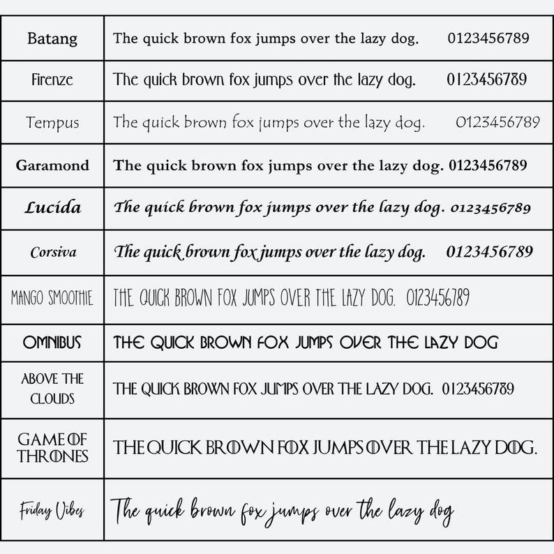 May include: A grid of text samples showcasing various font styles. Each row displays a different font name, followed by the sentence "The quick brown fox jumps over the lazy dog." and a number sequence. The fonts vary in style, from classic to modern.