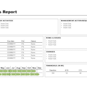 May include: A project status report template featuring sections for status overview, key activities, management action required, deliverables, risks and issues, changes, schedule, and financials. The document includes placeholders for text.