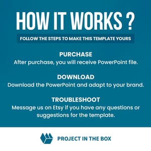 May include: A teal blue graphic with white text explaining how to purchase and download a PowerPoint template. The text reads "HOW IT WORKS? FOLLOW THE STEPS TO MAKE THIS TEMPLATE YOURS PURCHASE After purchase, you will receive PowerPoint file. DOWNLOAD Download the PowerPoint and adapt to your brand. TROUBLESHOOT Message us on Etsy if you have any questions or suggestions for the template. PROJECT IN THE BOX"