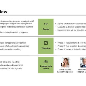 May include: A project overview slide titled Project Setup & Charter, featuring six green boxes with icons for General Information, Scope, Business Goals, Timeline, Value Proposition, and Leadership Team, including photos of Anna Schmidt, Michael Weber, and Leon Fischer.