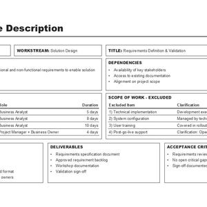 Könnte beinhalten: Ein schwarz-weißes Dokument mit dem Titel Work Package Description für Planning & Road Mapping. Es enthält Abschnitte für die Arbeitspaket-ID WP 1.1.2, den Arbeitsstrom Solution Design, den Titel Requirements Definition & Validation, Ziele, Abhängigkeiten, Arbeitsumfang, Hauptaktivitäten, Ergebnisse und Abnahmekriterien.