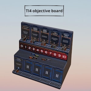 Twilight Imperium Scoreboard - Objective tracker - Scoreboard Stand - Twilight Imperium 4th Edition Prophecy of Kings