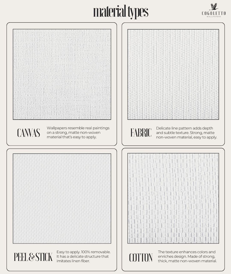 May include: An informational graphic displays four wallpaper material types: Canvas, Fabric, Peel & Stick, and Cotton. Each material is shown with a close-up texture and a brief description. The text includes the brand name "COGOLETTO WALLPAPERS".