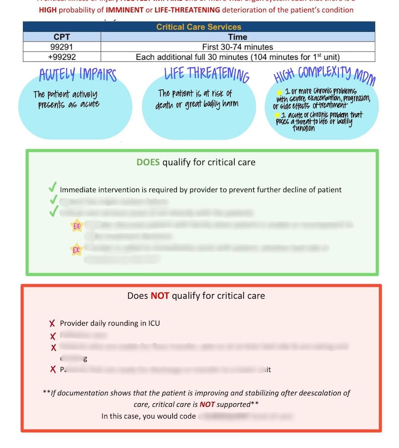 CRITICAL CARE Coding 