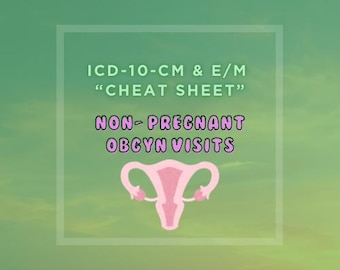 以下が含まれることがあります： 白い枠の中に「ICD-10-CM & E/M "CHEAT SHEET" NON-PREGNANT OBGYN VISITS」というテキストが書かれた、女性の生殖器のピンク色のイラストです。