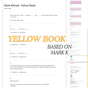 Arkusze robocze do powtórki NCLEX | Żółte zeszyty ćwiczeń PDF (na podstawie Mark K), świetne narzędzie do nauki NCLEX