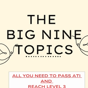 ATI Comprehensive Study Guide: Nursing Exit Exam Prep (Digital Download 2025 Topics)