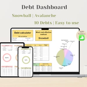 Calculadora de deudas y seguimiento de pagos de Apple Numbers, método de avalancha y bola de nieve, pagos adicionales y panel de progreso para Mac, iPhone y iPad