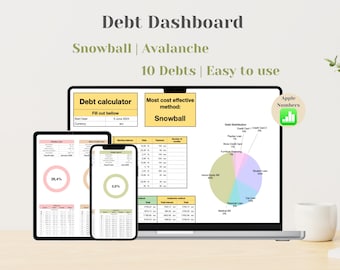 Apple Numbers Debt Payoff Calculator: Snowball & Avalanche Method (Digital Download)