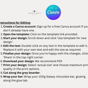 Pu&ograve; includere: Grafica beige chiaro con istruzioni per la modifica di un design in Canva. Il testo include i passaggi per creare un account, aprire un modello, modificare il testo e scaricare il design. Un logo circolare con "edit in Canva" in alto a destra.