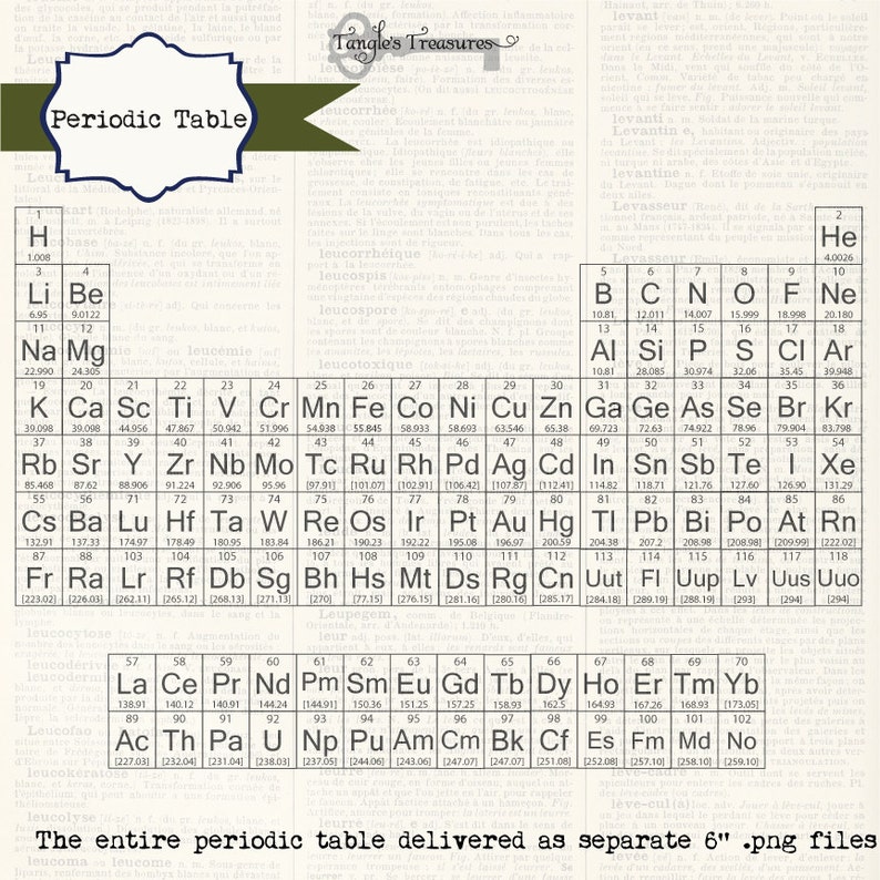 digital clip art printable artwork: Commercial and Personal Use Periodic Table 50/% OFF SALE