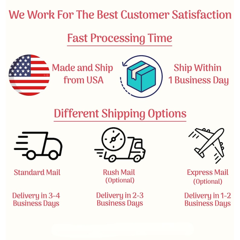 May include: Graphic with text: "We Work For The Best Customer Satisfaction." Includes an American flag, a box with an arrow, and icons for shipping options: Standard, Rush, and Express Mail. Text indicates shipping times.