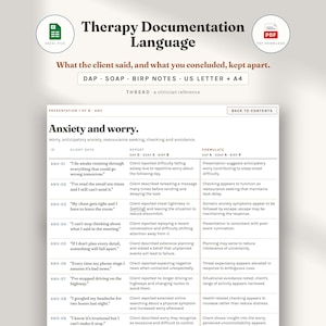 Op de afbeelding: Een digitale referentiegids voor therapiedocumentatie genaamd Therapy Documentation Language met DAP-, SOAP- en BIRP-notities. Het document bevat een tabel voor angst en zorgen met kolommen voor ID, Client Says, Report en Formulate.