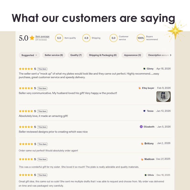 May include: A webpage showing customer reviews with a 5-star rating. The title reads "What our customers are saying". Reviews mention product quality, customer service, and delivery speed, with positive feedback.