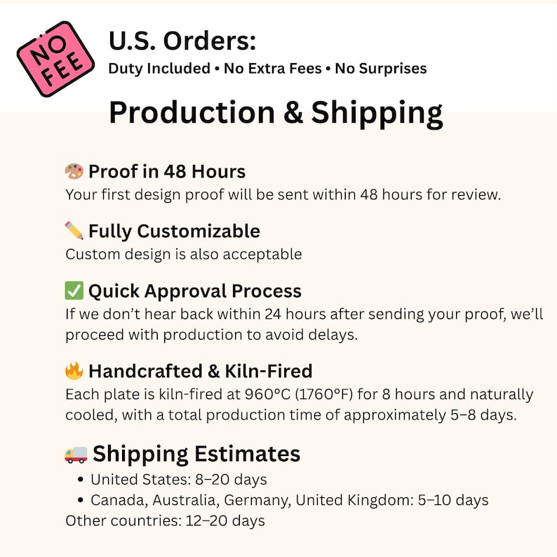 May include: Informational graphic detailing production and shipping information. Text includes "U.S. Orders," "Production & Shipping," and details on proofing, customization, and approval processes. It also mentions handcrafted and kiln-fired processes.