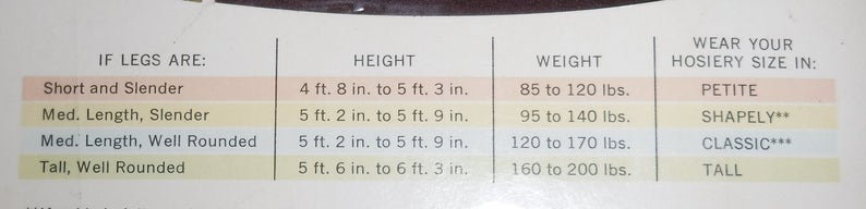 Vintage Sears Cling-alon Stockings New Mocha Ultra Sheer Thigh High Nylon Thi Top Mesh Knit Shapely Size B