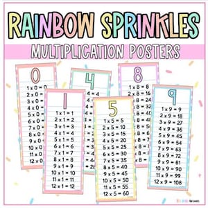 Multiplication Posters | Trendy Pastel Rainbow Sprinkles Classroom | Math Anchor Charts | Colorful Classroom Decor | Math Posters