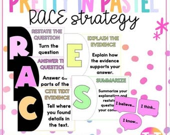 RACE Classroom Strategy Display Posters | Pretty In Pastel Editable Classroom Decor | Colorful Classroom | Trendy Classroom
