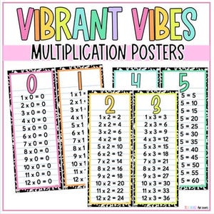 Vibrant Vibes Multiplication Posters | Math Anchor Charts | Colorful Classroom Decor | Math Posters