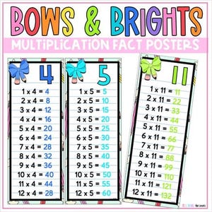 Multiplication Posters | Bows & Brights Rainbow Classroom | Math Anchor Charts | Colorful Classroom Decor | Math Posters