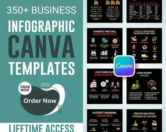 Más de 550 plantillas de infografía empresarial de Canva, megapaquete de redes sociales, plantillas editables de Canva para redes sociales, diseños de marketing empresarial