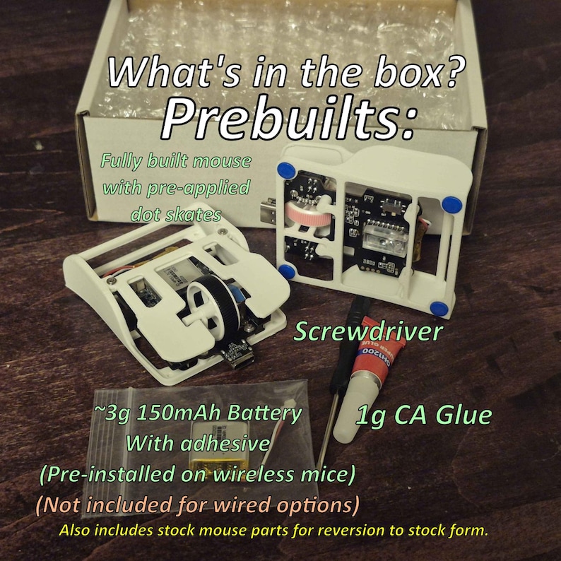 Mice & Modkits: GS/Klone