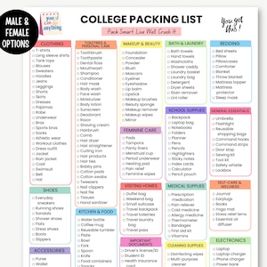 Peut inclure: Une liste de colisage pour l'université sur fond blanc, organisée en sections rectangulaires colorées avec des cases à cocher pour des catégories comme les vêtements, les articles de toilette, le maquillage, la literie et l'électronique. Le texte inclut le titre College Packing List.