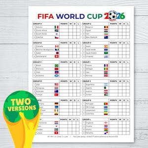 Può includere: Una tabella del torneo FIFA World Cup 2026 con i gruppi da A a L, nomi dei paesi, bandiere nazionali e colonne vuote per punti, vittorie, pareggi e sconfitte. Una grafica verde e gialla sovrapposta mostra il testo TWO VERSIONS.