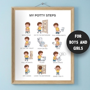May include: A framed print titled "MY POTTY STEPS" with illustrations of a child following bathroom steps. The print includes the text "FOR BOYS AND GIRLS" on a black circle. The frame is a light brown colour.