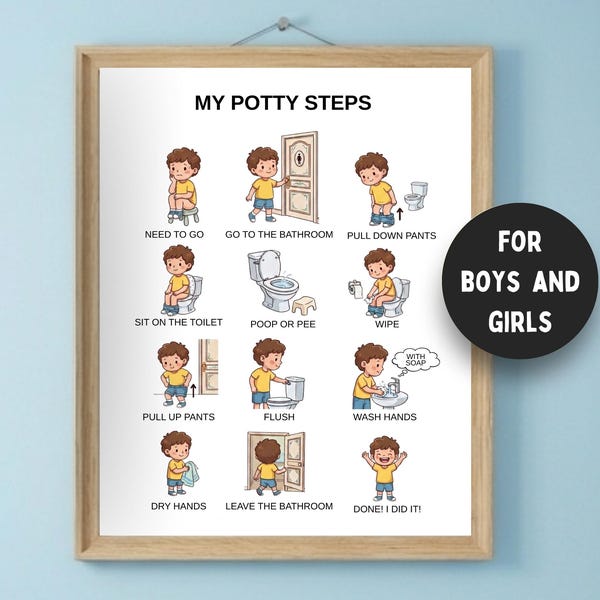 Hand Hygiene Poster - Etsy Australia