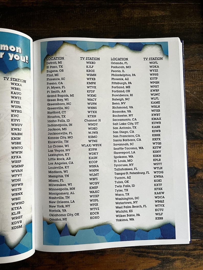 May include: A page from a book featuring a list of US cities and their associated TV stations. The list is arranged in columns, with city names on the left and station call letters on the right. The page has a blue and white design.