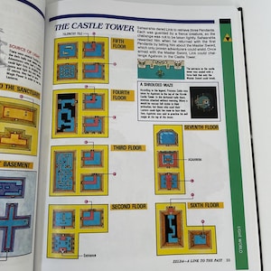 The Legend of Zelda: A Link to the Past - Guía del jugador de Nintendo - TAPA DURA PERSONALIZADA imagen 4