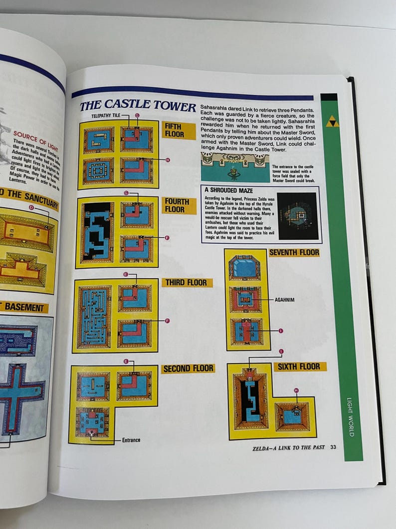 The Legend of Zelda: A Link to the Past - Guía del jugador de Nintendo - TAPA DURA PERSONALIZADA imagen 4