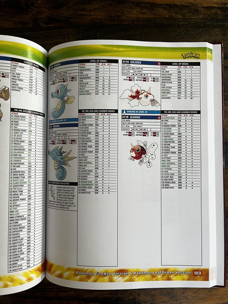 Pokemon Fire Red Guide.pdf Pokemon: Firered & Leafgreen - Nintendo Player's Guide - CUSTOM ...
