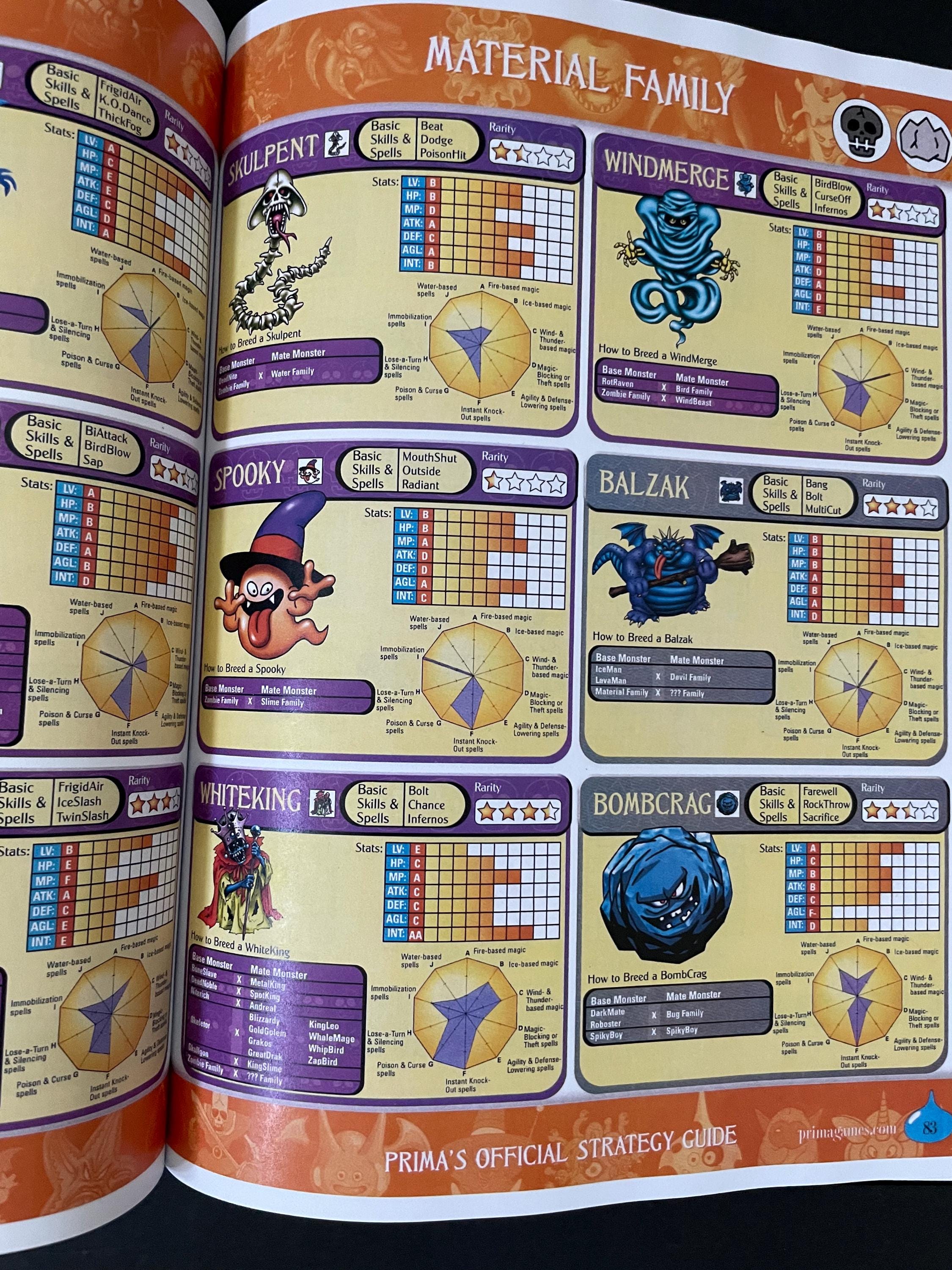 イーブイで冒険サポート BOOK 2冊 想像を超えての イーブイで冒険サポートBOOK 2冊 Nintendo