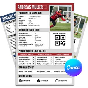 Op de afbeelding: Een digitaal voetbalspeler-profielsjabloon met de naam Andreas Muller, een foto van een speler in een rood shirt, secties voor persoonlijke informatie, technische statistieken, spelerskenmerken, carrièregeschiedenis, sociale media en een QR-code.