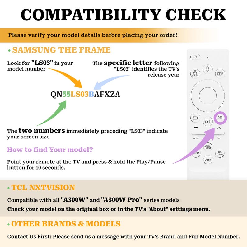 COMPATIBILITY CHECK infographic guide for ordering custom TV frames. Verify model numbers for Samsung The Frame by looking for "LS03" (e.g., QN55LS03BAFXZA) to confirm year and size. Also confirms support for TCL NXTVISION "A300W" and "A300W Pro" series. A diagram of a white Samsung remote shows how to access TV settings by holding the Play/Pause button. Ensure your bezel fits perfectly by checking your brand and model details first to avoid errors.