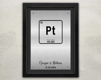 Platinum Anniversary Gift Framed Plaque | Platinum Element Symbol From Periodic Table on Platinum 20th anniversary Wall Plaque, Metal Sign