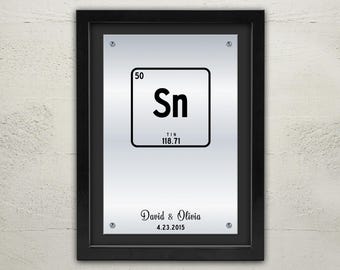 Tin Anniversary 10th Anniversary Gift Framed Plaque | Tin Element Symbol From Periodic Table on Tin 10th anniversary Wall Plaque, Metal Sign