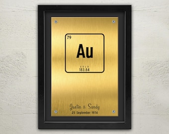Gold 50th Anniversary Gift Framed Plaque | Gold Element Symbol From Periodic Table on Gold Anniversary Wall Plaque, Metal Sign