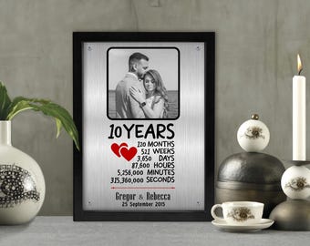 10th Anniversary Framed Metal Photo, Tin Anniversary Gift - Etsy