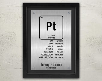 Platinum Anniversary Framed Plaque: 20 Year Milestone Gift